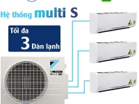 Hệ thống điều hòa Multi giá rẻ dành cho hộ dân dụng vừa và nhỏ - Giải pháp Daikin Multi S Gas R32